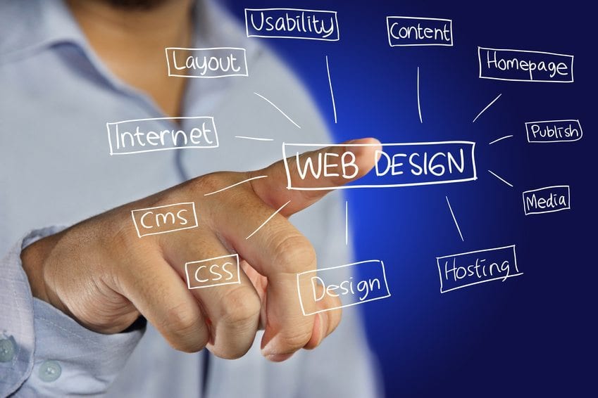 Web-Design-Concept